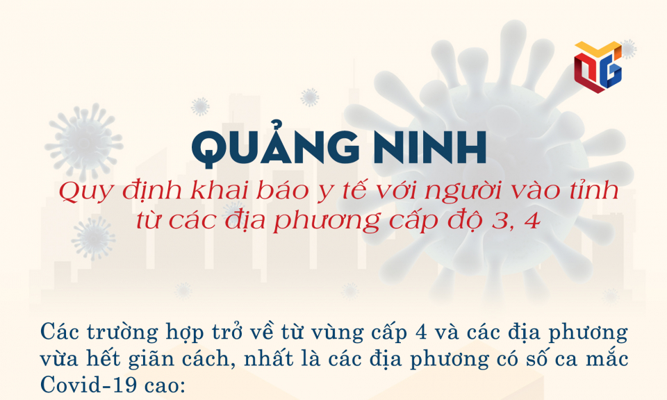 Quảng Ninh: Quy định khai báo y tế với người vào tỉnh từ các địa phương cấp độ 3, 4