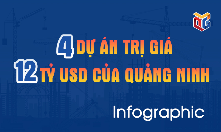 4 dự án trị giá 12 tỷ USD của Quảng Ninh