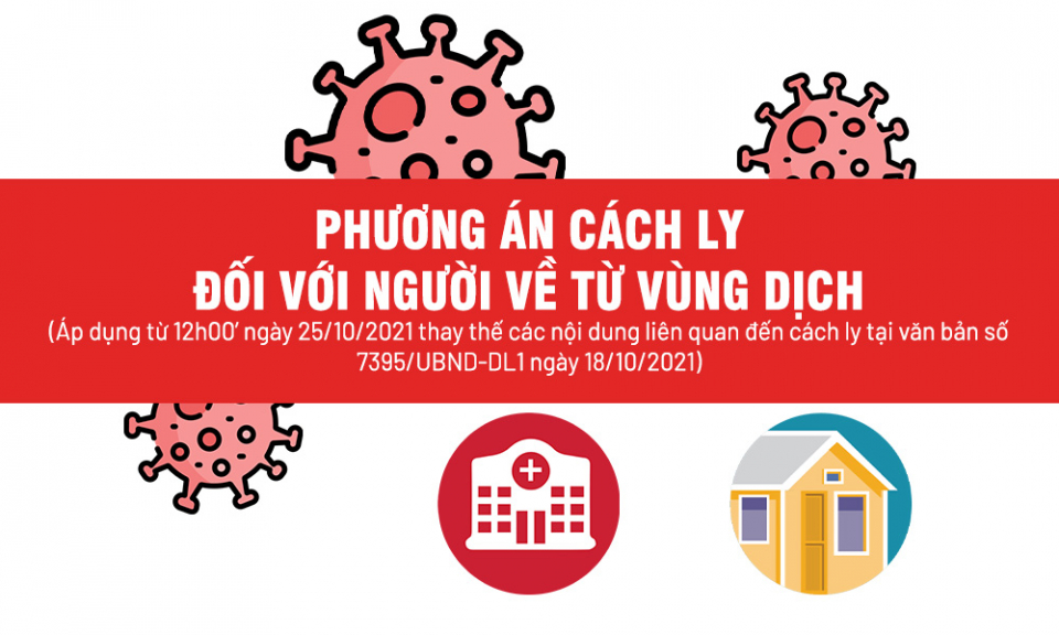 Từ 12h ngày 25/10: Phương án cách ly đối với người từ vùng dịch về Quảng Ninh