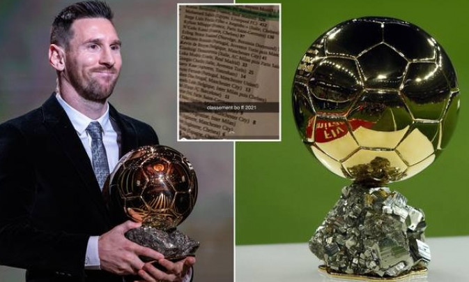 Rò rỉ chủ nhân QBV 2021, không phải Lionel Messi