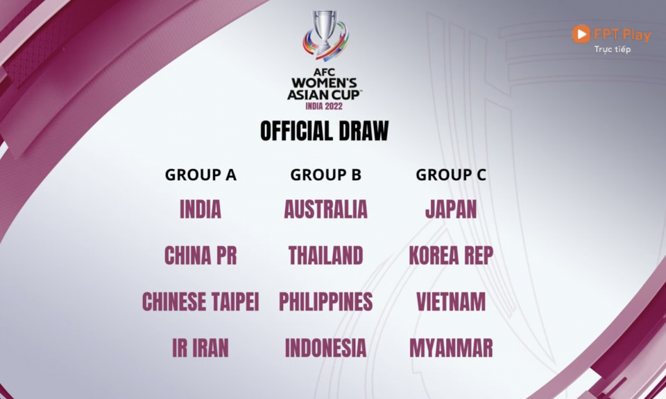 ĐT nữ Việt Nam gặp khó trong giấc mơ dự World Cup vì cùng bảng Nhật Bản, Hàn Quốc