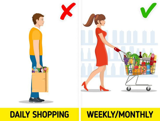 8 lý do khiến bạn luôn “phung phí tiền” khi đi siêu thị - Ảnh 2.