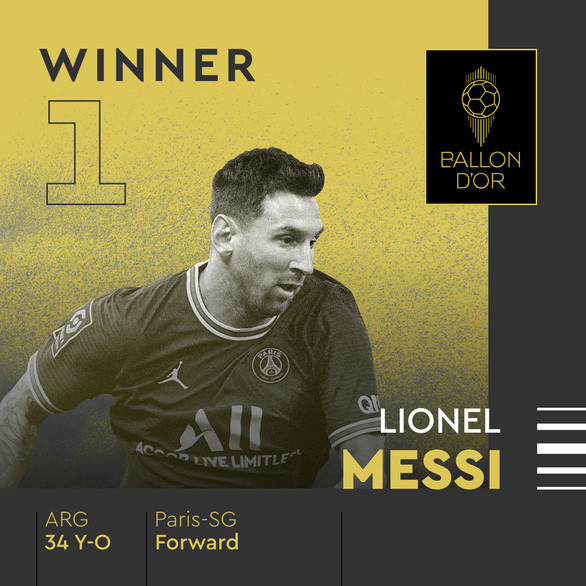 Messi giành Quả bóng vàng thứ 7 trong sự nghiệp - Ảnh 1.