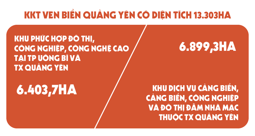 Ảnh với chú thích