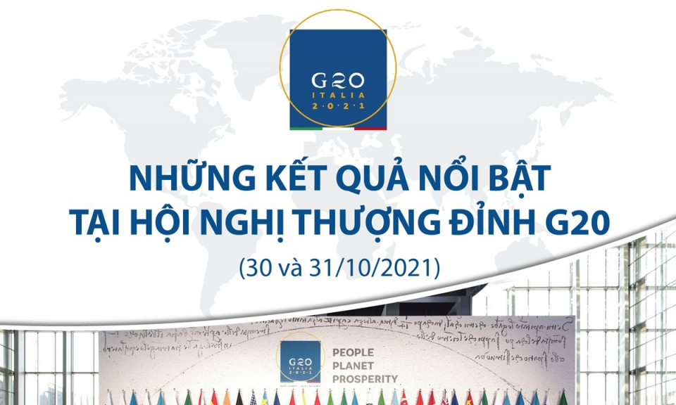 Những kết quả nổi bật tại Hội nghị thượng đỉnh G20