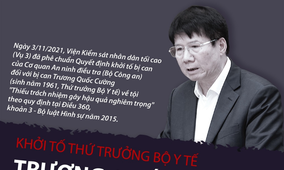 Khởi tố Thứ trưởng Bộ Y tế Trương Quốc Cường