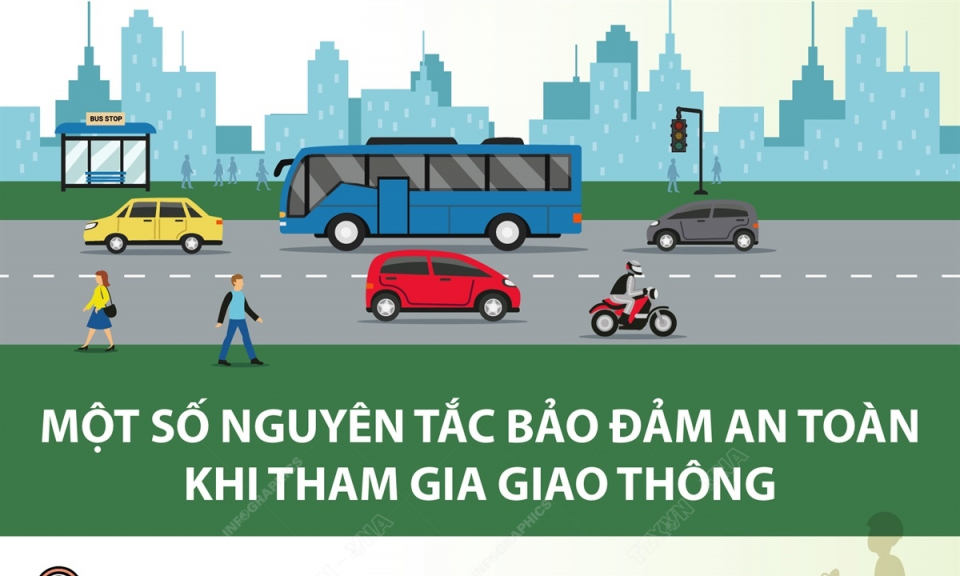 Nguyên tắc bảo đảm an toàn khi tham gia giao thông