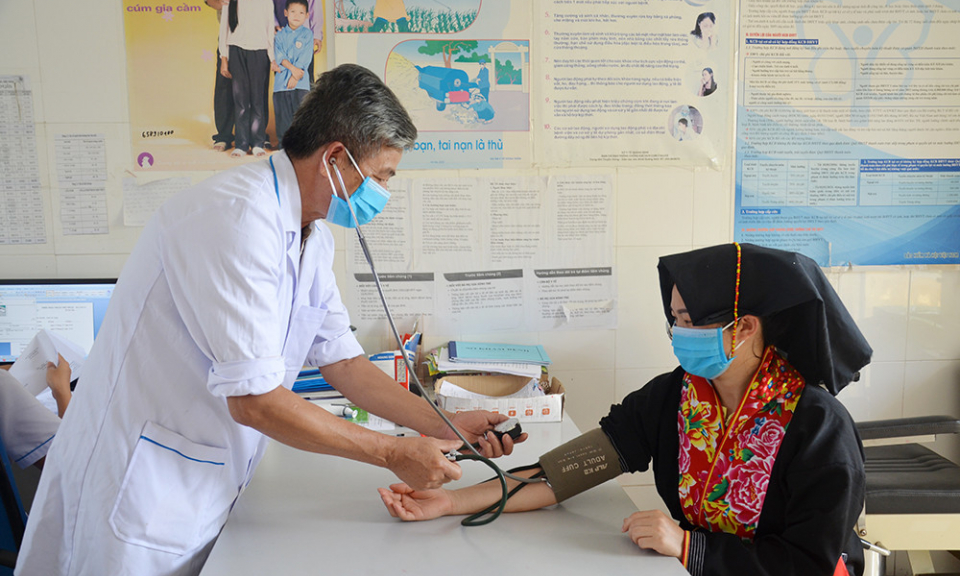 Phát triển nguồn nhân lực vùng dân tộc thiểu số