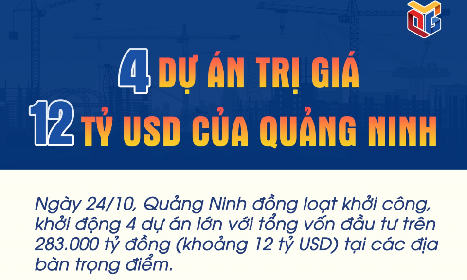 12 tỷ USD đầu tư vào Quảng Ninh