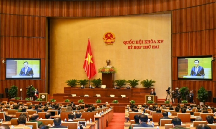 Nghị quyết về Kỳ họp thứ 2, Quốc hội khóa XV