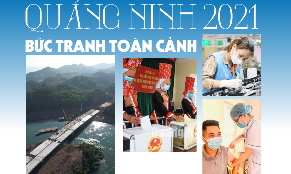 Quảng Ninh 2021 - Bức tranh toàn cảnh