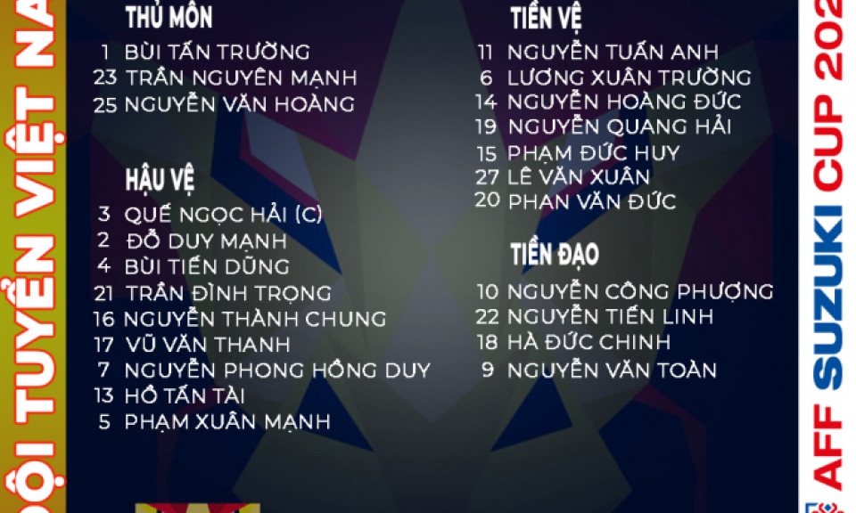 HLV Park loại Minh Vương trước trận Malaysia
