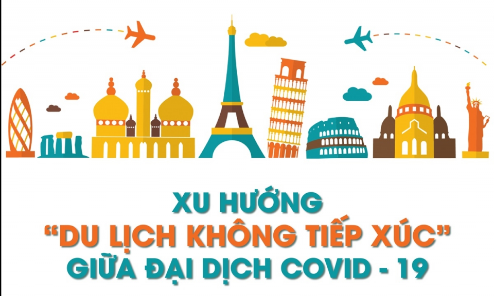 Xu hướng “du lịch không tiếp xúc” giữa mùa đại dịch COVID-19