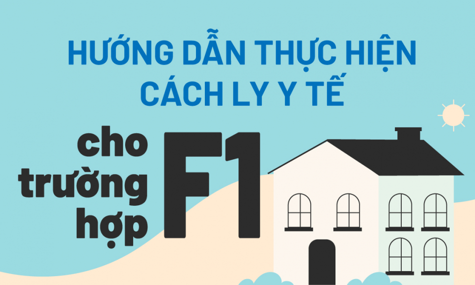 Hướng dẫn thực hiện  cách ly y tế cho trường hợp F1