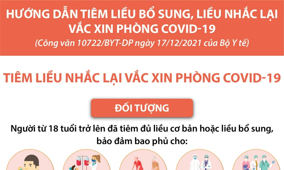 Hướng dẫn tiêm liều nhắc lại vaccine phòng COVID-19