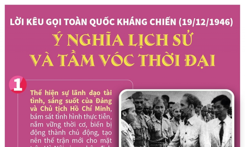Tầm vóc thời đại của Lời kêu gọi Toàn quốc kháng chiến