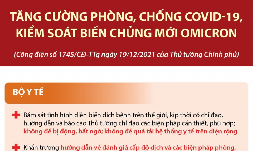 Thủ tướng yêu cầu "không để bị động" trước biến chủng mới Omicron