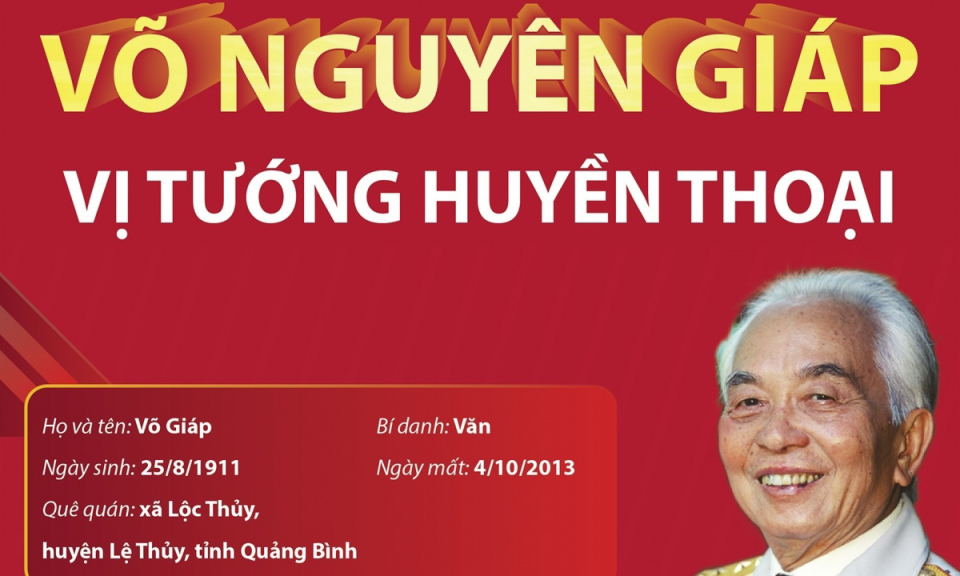 Đại tướng Võ Nguyên Giáp - Vị tướng huyền thoại