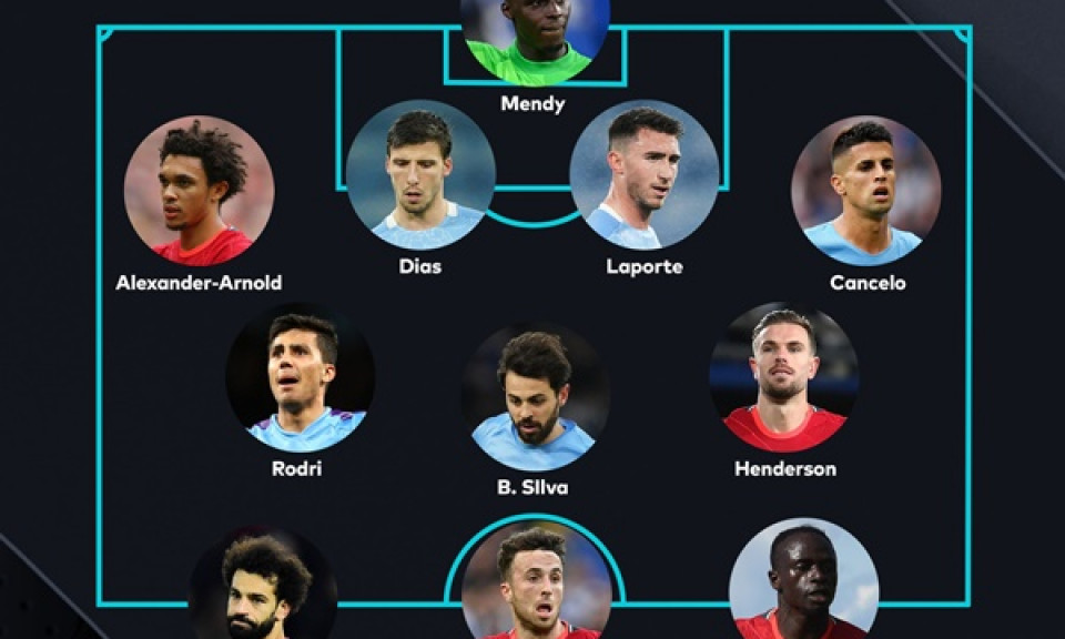 ĐHTB lượt đi Premier League 2021/22: Liverpool-Man City thống trị; Chelsea góp 1 đại diện
