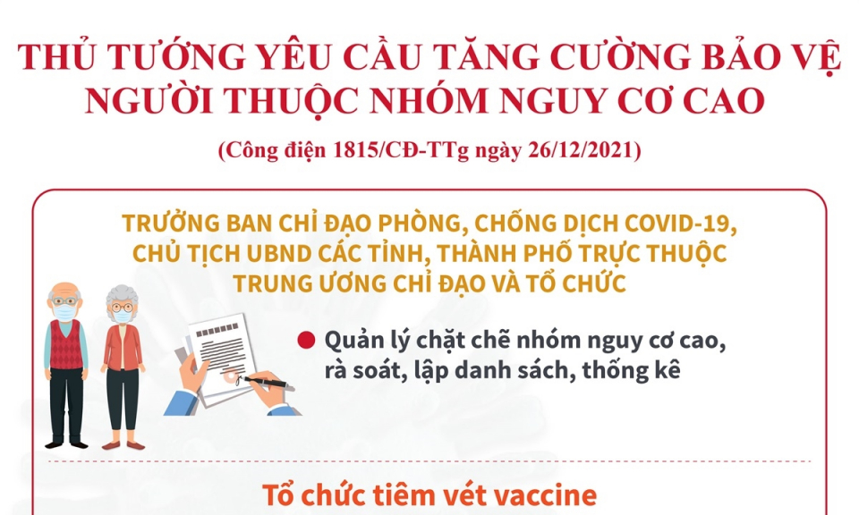 Tăng cường bảo vệ người thuộc nhóm nguy cơ cao mắc COVID-19