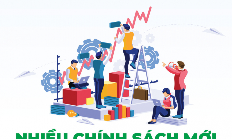 Nhiều chính sách mới có hiệu lực trong tháng 1-2022