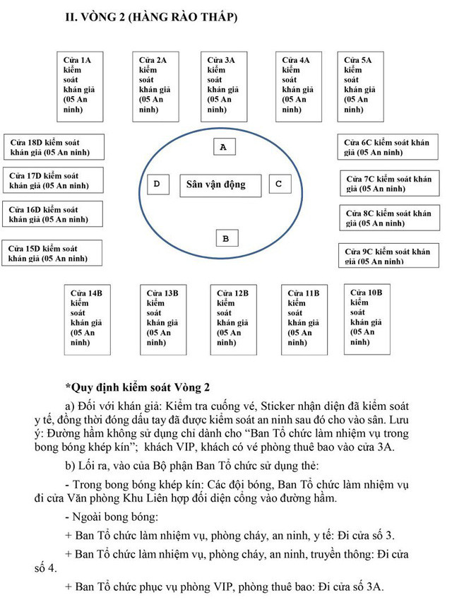 VFF hướng dẫn chi tiết cho khán giả vào sân Mỹ Đình xem trận ĐT Việt Nam - ĐT Trung Quốc | Phải tiêm đủ 2 mũi vaccine - Ảnh 2.