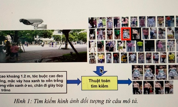 Ứng dụng AI trong truy tìm tội phạm từ hệ thống camera giám sát