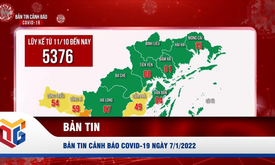 Bản tin cảnh báo Covid-19 ngày 7/1/2022