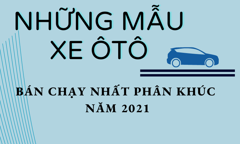 Những mẫu xe ôtô bán chạy nhất theo phân khúc trong năm 2021