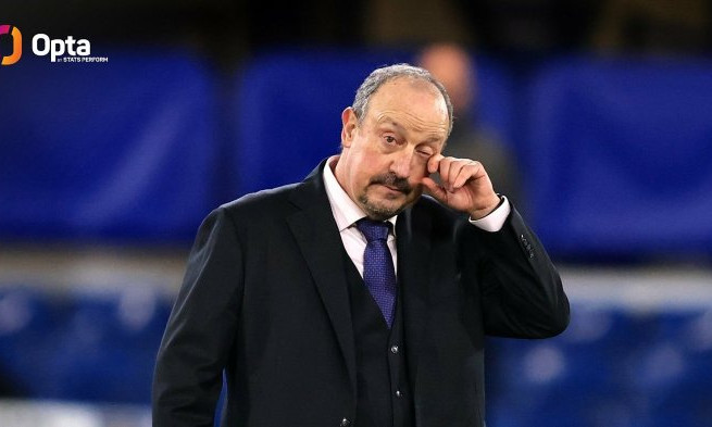Everton sa thải Benitez