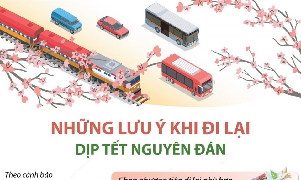 Những lưu ý khi đi lại trong dịp Tết Nguyên đán