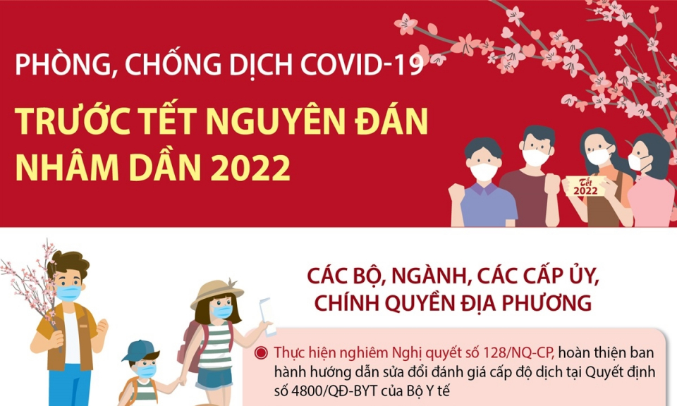 Phòng, chống dịch COVID-19 trước Tết Nguyên đán Nhâm Dần 2022