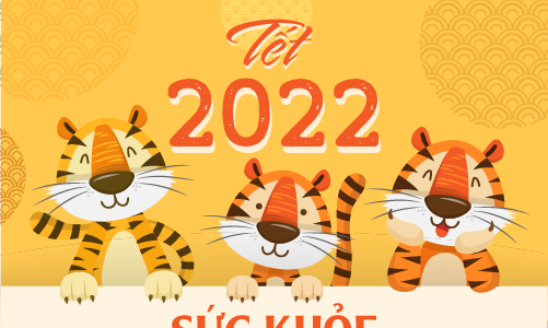 Khuyến cáo đón Tết 2022 an toàn