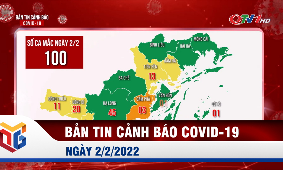 Bản tin cảnh báo Covid-19 ngày 2/2