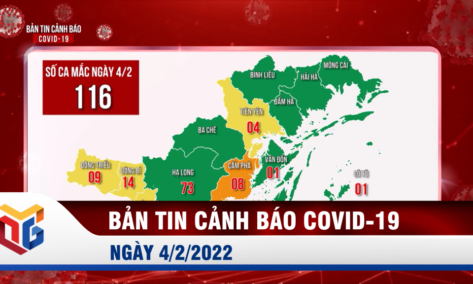 Bản tin cảnh báo Covid-19 ngày 4/2/2022