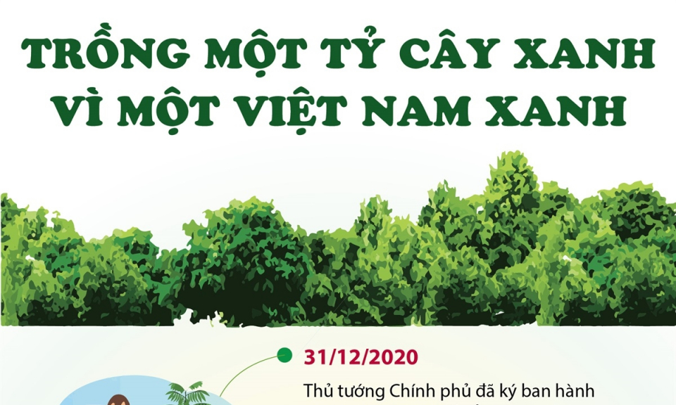 Trồng một tỷ cây xanh - Vì một Việt Nam xanh