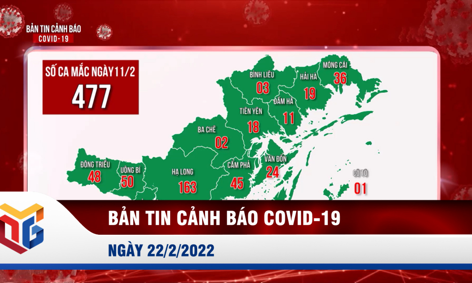 Bản tin cảnh báo Covid-19 ngày 11/2/2022