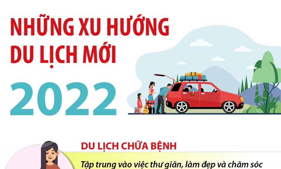 Những xu hướng du lịch mới năm 2022