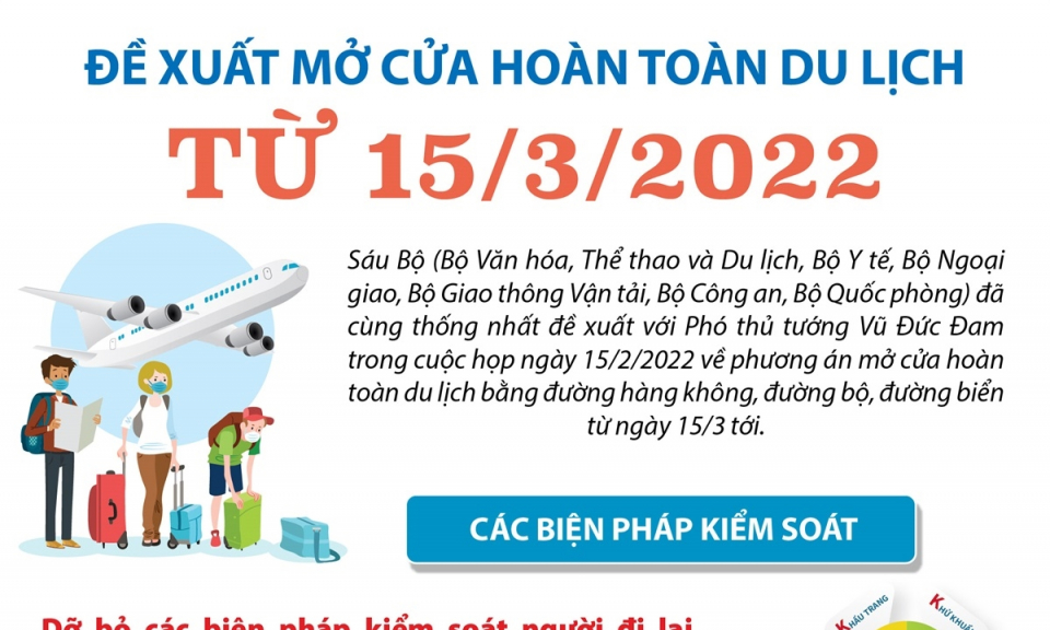 Phương án mở cửa hoàn toàn du lịch từ ngày 15/3