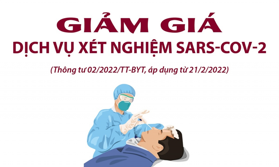 Bảng giá các dịch vụ xét nghiệm SARS-CoV-2