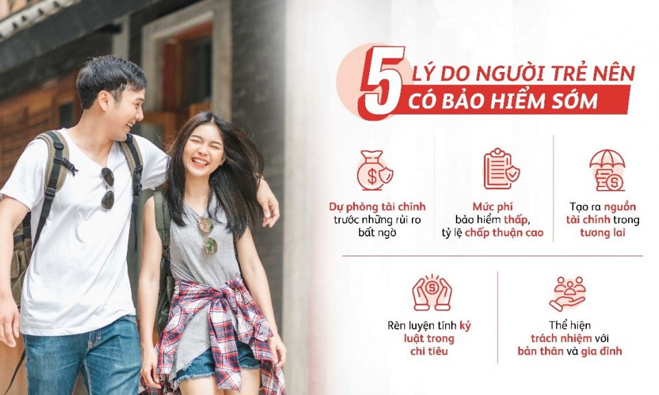 Người trẻ có cần bảo hiểm nhân thọ?