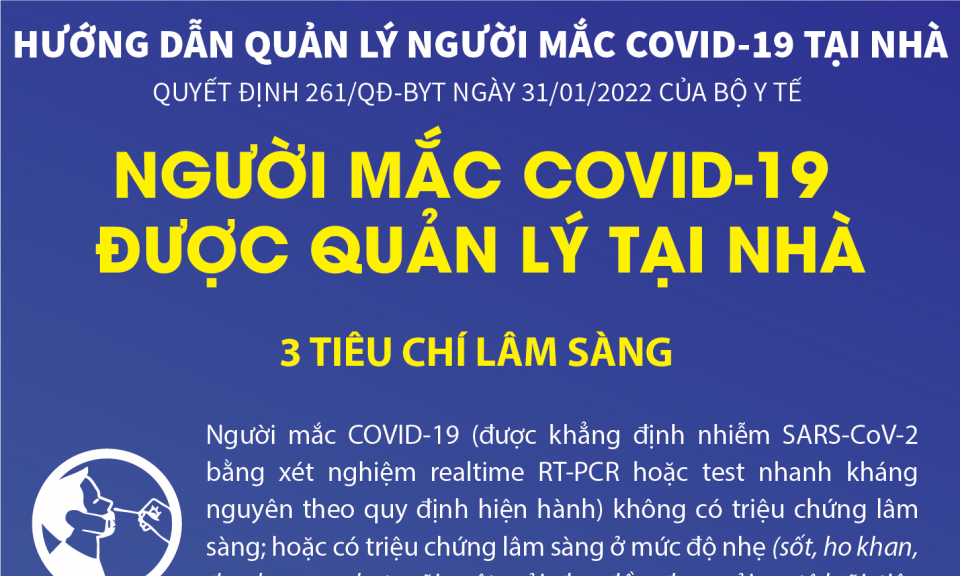 Người mắc COVID-19 được quản lý tại nhà