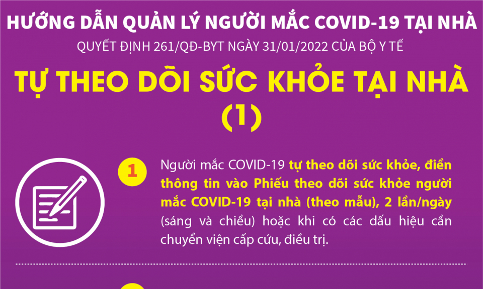 Hướng dẫn người mắc Covid-19 tự theo dõi sức khỏe tại nhà