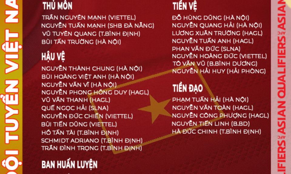 HLV Park triệu tập trung vệ Việt kiều