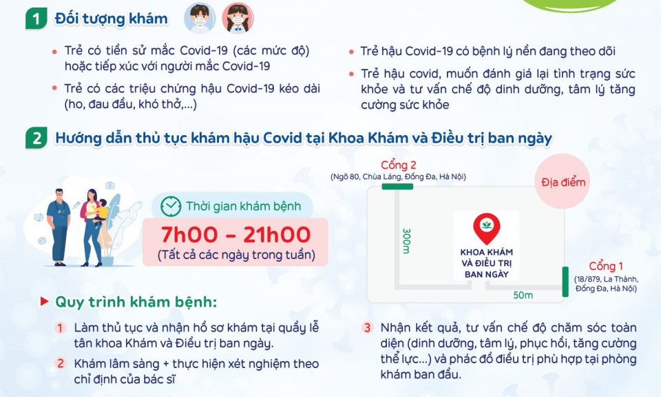 Giám đốc Bệnh viện Nhi TW chỉ rõ 8 điều cần biết về hậu COVID-19 ở trẻ em