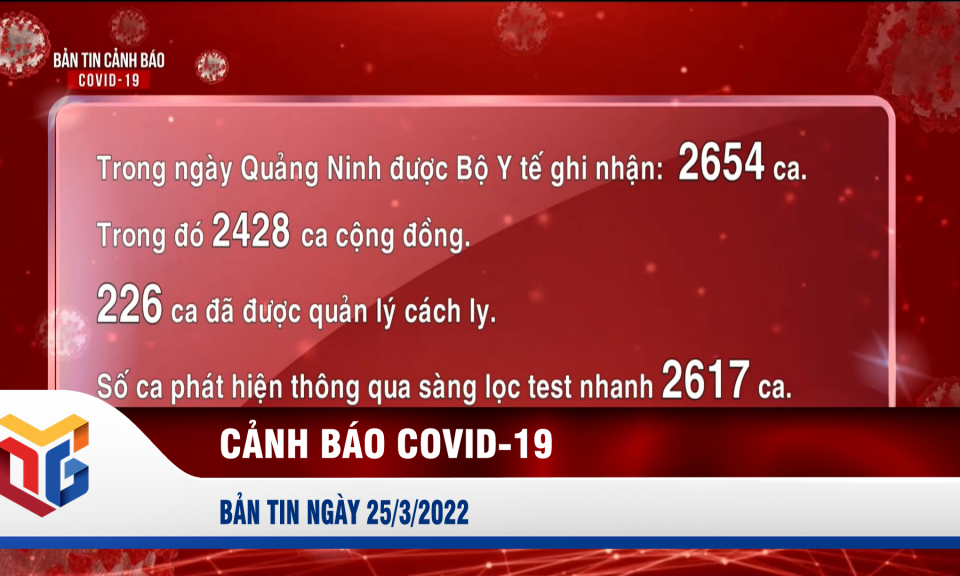 Bản tin cảnh báo Covid-19 ngày 25/3/2022