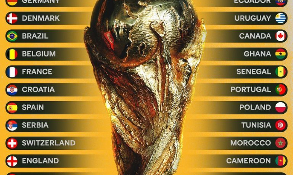 Thêm 7 đội tuyển giành vé dự World Cup 2022