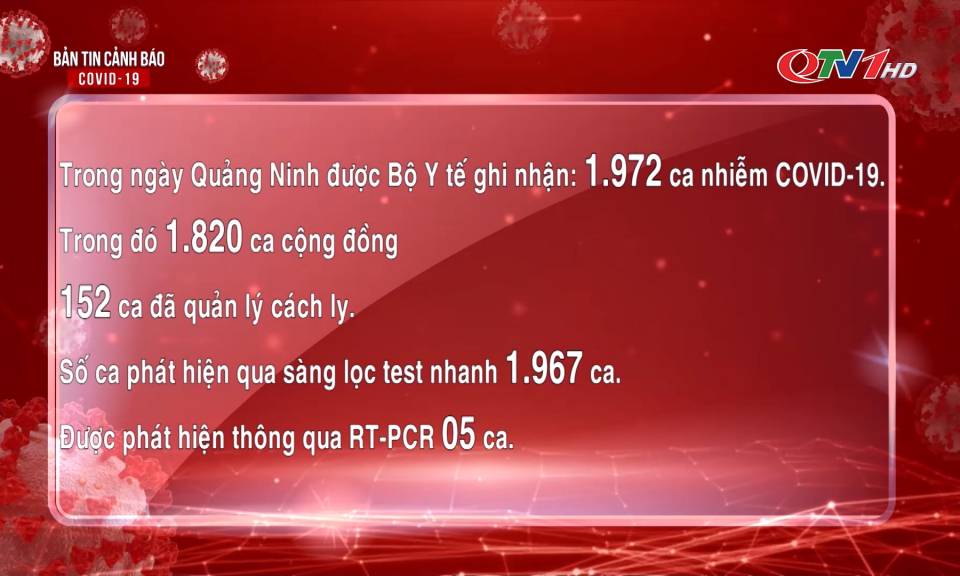 Bản tin cảnh báo Covid-19 ngày 5/4/2022