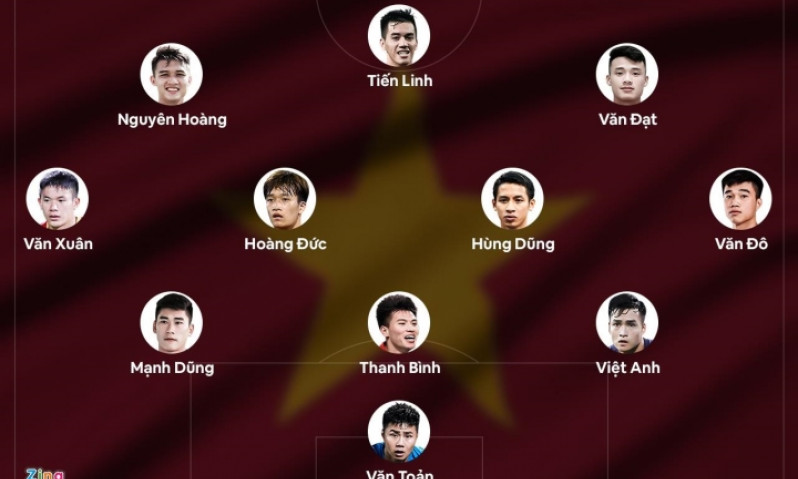 Đội hình tối ưu của U23 Việt Nam tại SEA Games 31