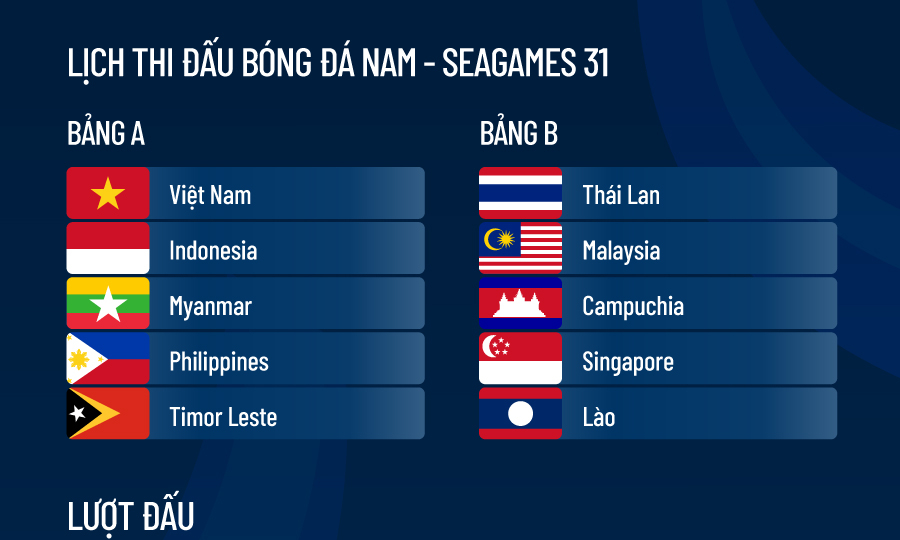 Giờ thi đấu chi tiết bóng đá nam SEA Games 31